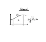 Autocolante Integral Matemático – Image 2