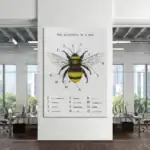 Poster anatomia da abelha – Image 4