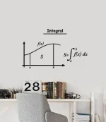 Quadro na parede com fórmula de integral e símbolo de área sob a curva, junto a uma mesa com livros e objetos de escritório.