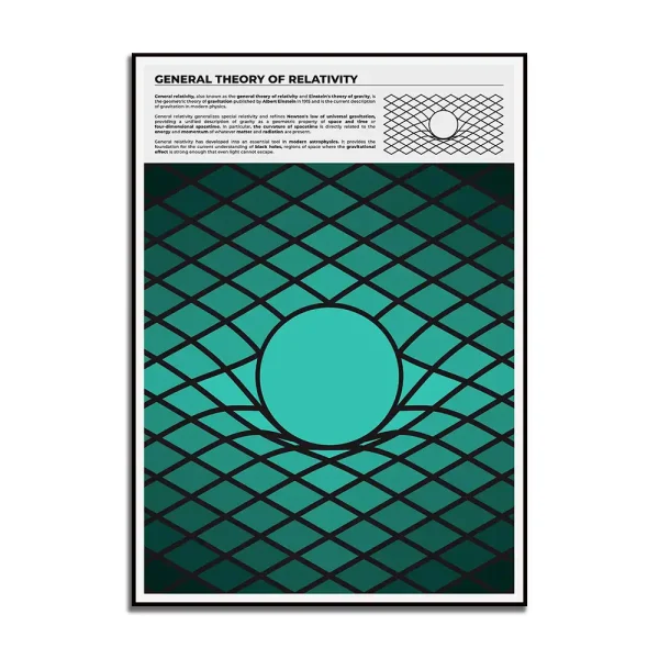 Poster com gráfico de uma esfera e malha de espaço-tempo, explicando a teoria da relatividade de Einstein.
