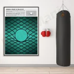 Saco de boxe preto pendurado na parede, poster de teoria da relatividade, e luvas de boxe vermelhas na parede branca.