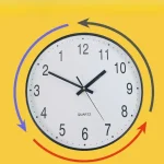Relógio de parede com ponteiros e setas coloridas indicando movimento circular, fundo amarelo.