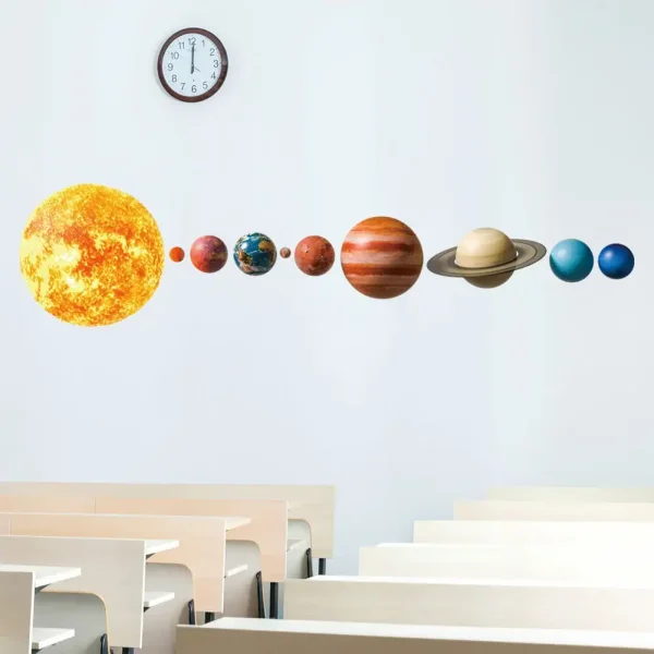 Modelo do sistema solar com o Sol, planetas e o cinturão de asteroides numa parede de sala de aula, com relógio no topo.