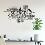 Palavras relacionadas com ciência, como 'teoria', 'experimento', 'hipótese', 'matemática' e 'pesquisa', dispostas ao lado de uma planta verde numa parede branca.