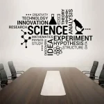 Palavras relacionadas à ciência, como 'ciência', 'inovação', 'experimento' e 'teoria', dispostas em diferentes tamanhos e orientações numa parede branca.