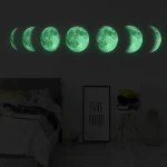 Projeção de fases da Lua em tons de verde na parede de um quarto, com cama, quadro e cadeira ao fundo.