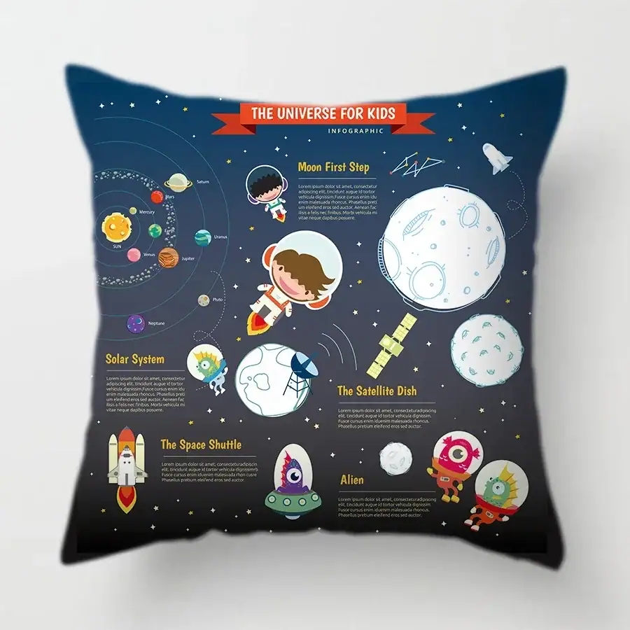 S3be4f8ada10e408cb46801c4e1e0dbc2J.webp Capa de Almofada Vida Espacial – Image 1