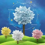 Ilustração de cristais científicos coloridos e luminosos representando ciência, tecnologia, arte, engenharia, matemática e ciência.