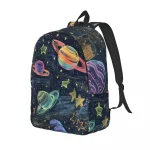 Mochila infantil com design de planetas e estrelas, perfeita para os amantes da astronomia e das ciências. Ideal para a escola ou atividades lúdicas, unindo estilo e paixão pelo universo.