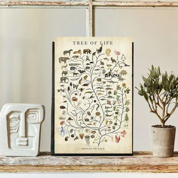 Cartaz educativo ilustrando a árvore da vida em biologia, mostrando a evolução das espécies com detalhes artísticos e educativos.