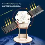 Satélite Energia Solar – Image 3